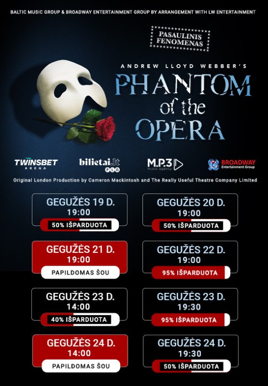 The Phantom of the Opera